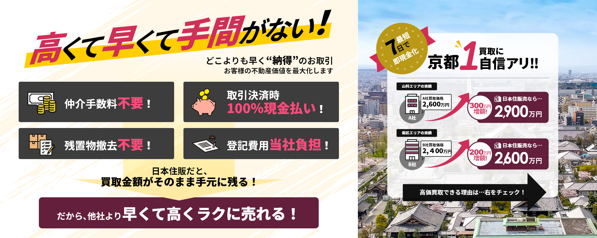 高くて早くて手間がない!
