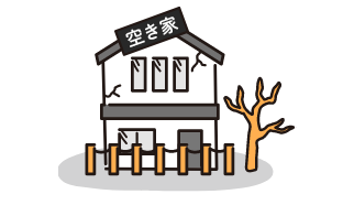 相続した実家や土地、空き家を売却したい